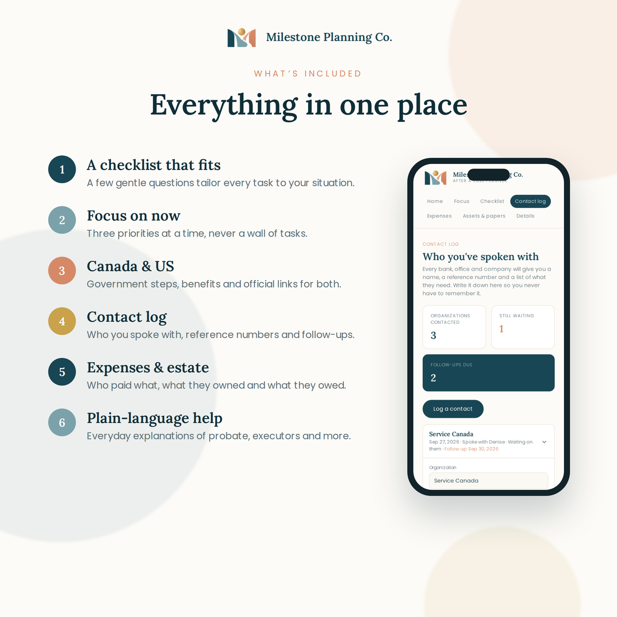 What's included in the After a Loss Planner: six key features