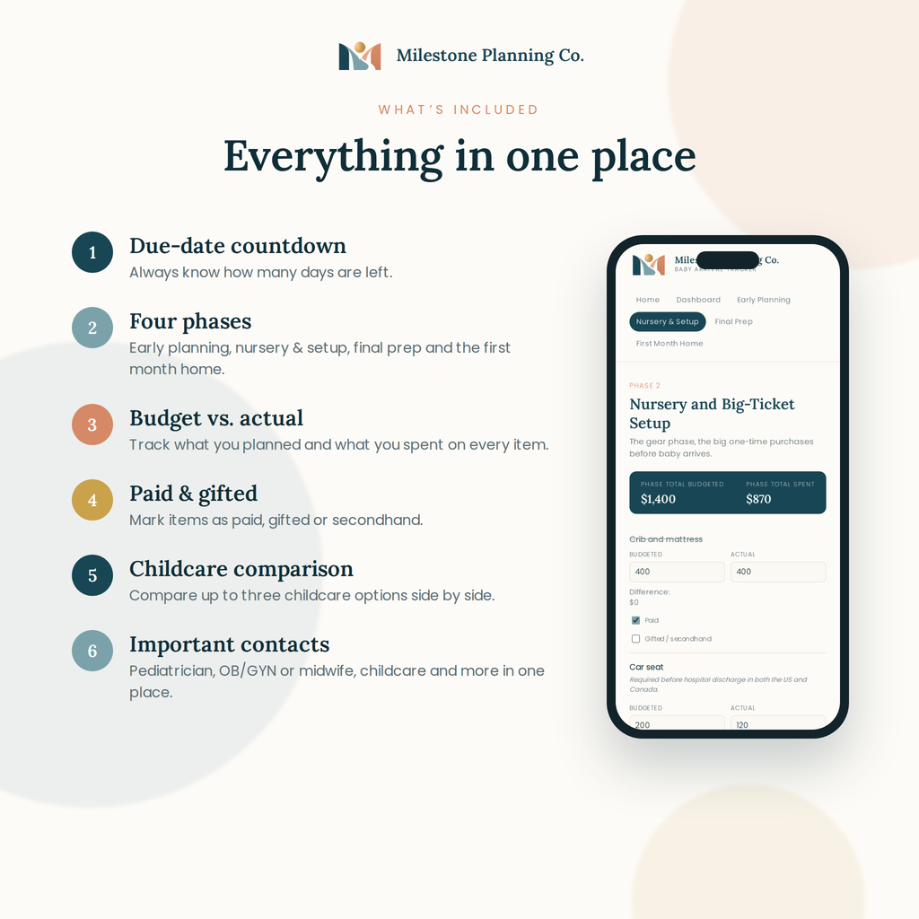 What's included in the Baby Arrival Tracker: six key features