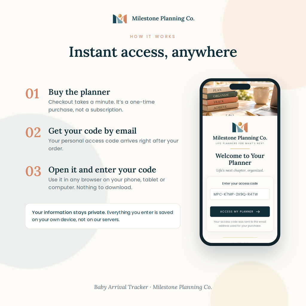 How the Baby Arrival Tracker works: buy, get your access code by email, open it in any browser