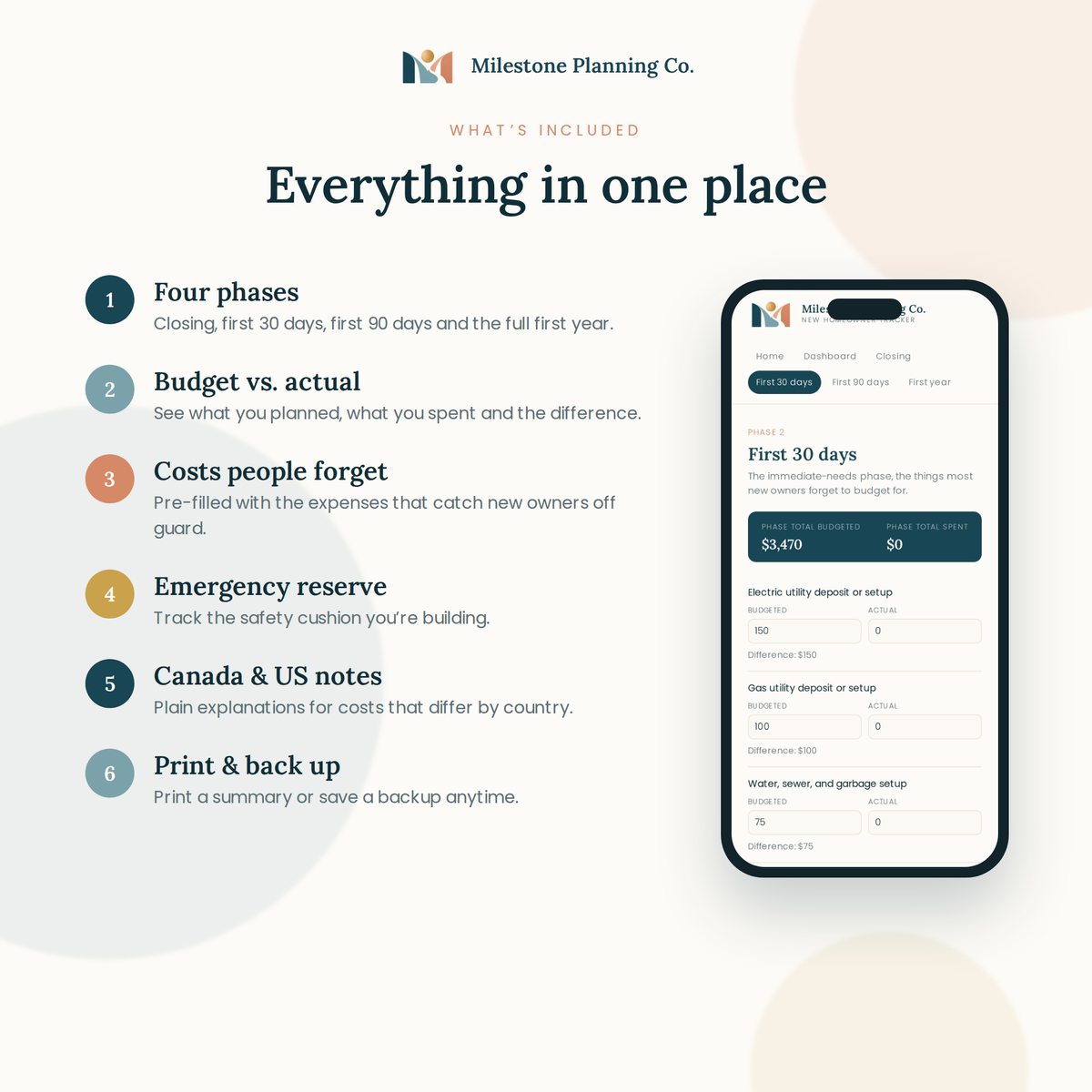 What's included in the New Homeowner Tracker: six key features